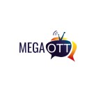 ASSINATURA IPTV MEGA OTT